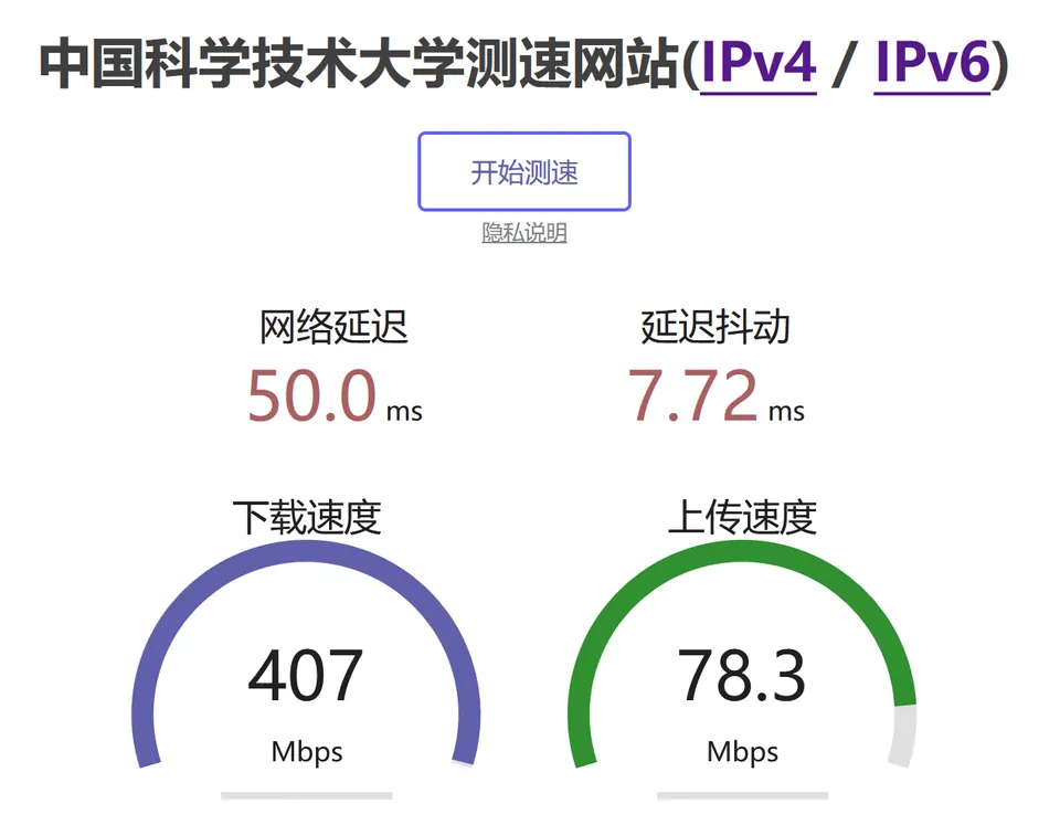 IPv4 测速