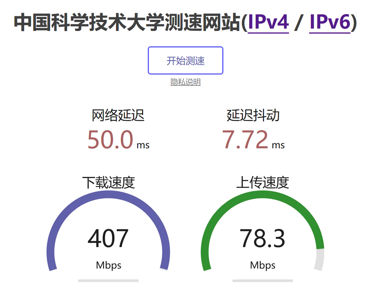IPv4 测速