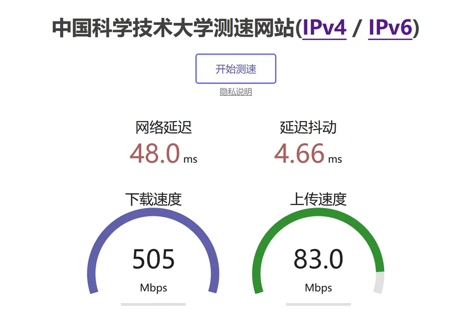 IPv6 测速