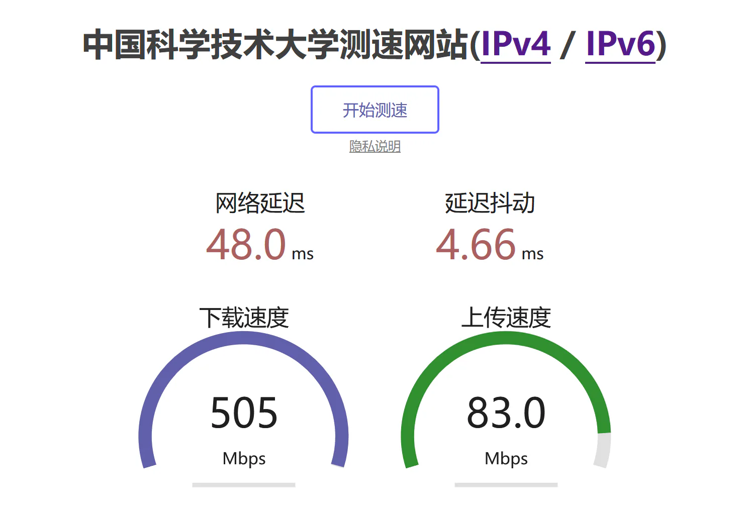 IPv6 测速